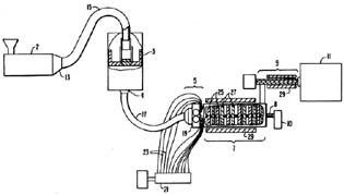 United States Patent 5,124,095 - Process of injection molding thermoplastic foams by Michael H. Clement