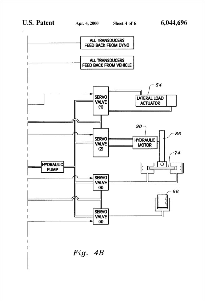 United States Patent 6,044,696 - Apparatus for testing and evaluating the performance of an automobile - Figure 4B by Michael H. Clement