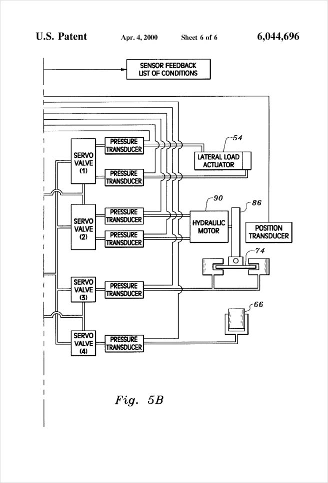 United States Patent 6,044,696 - Apparatus for testing and evaluating the performance of an automobile - Figure 5B by Michael H. Clement