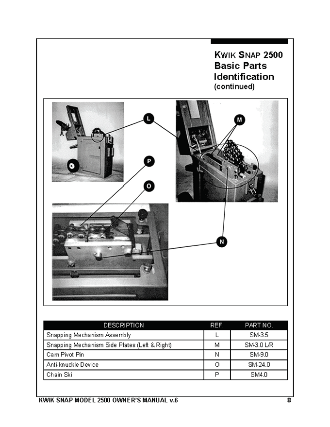 Harrison Industrial Services Inc. Kwik Snap Manual Page 8