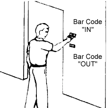 Harrison Industrial Services Inc. ATAMS General System Layout