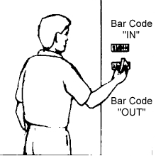 Harrison Industrial Services Inc. ATAMS General System Layout