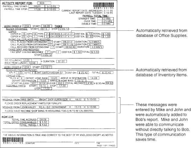 Harrison Industrial Services Inc. ATAMS Report Sample