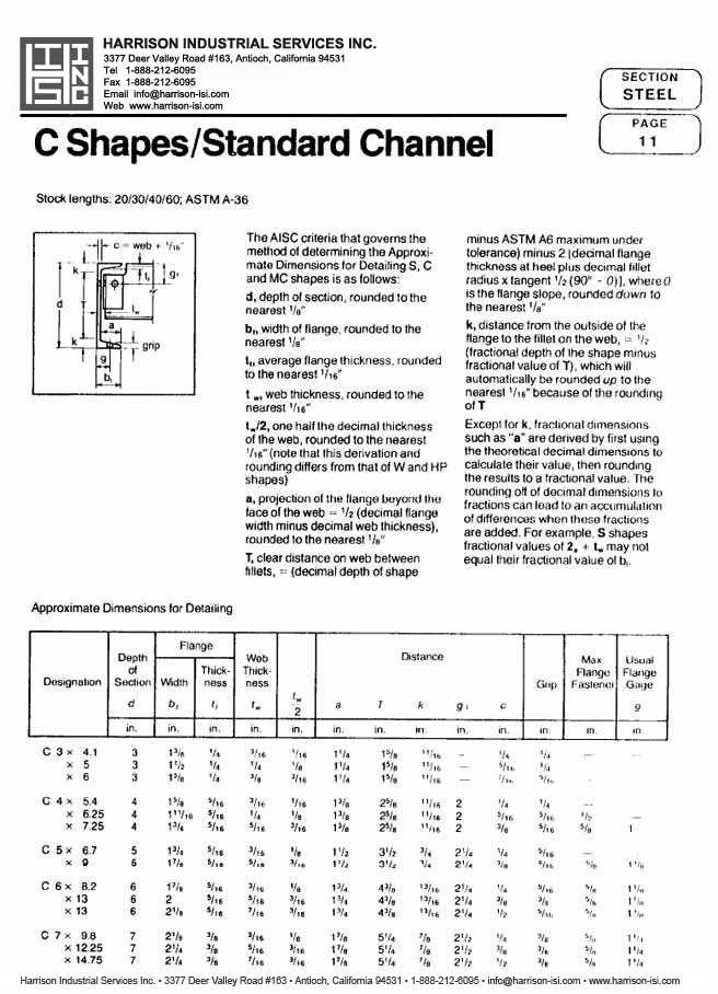 Harrison Industrial Services Inc. Steel Catalog Page 11