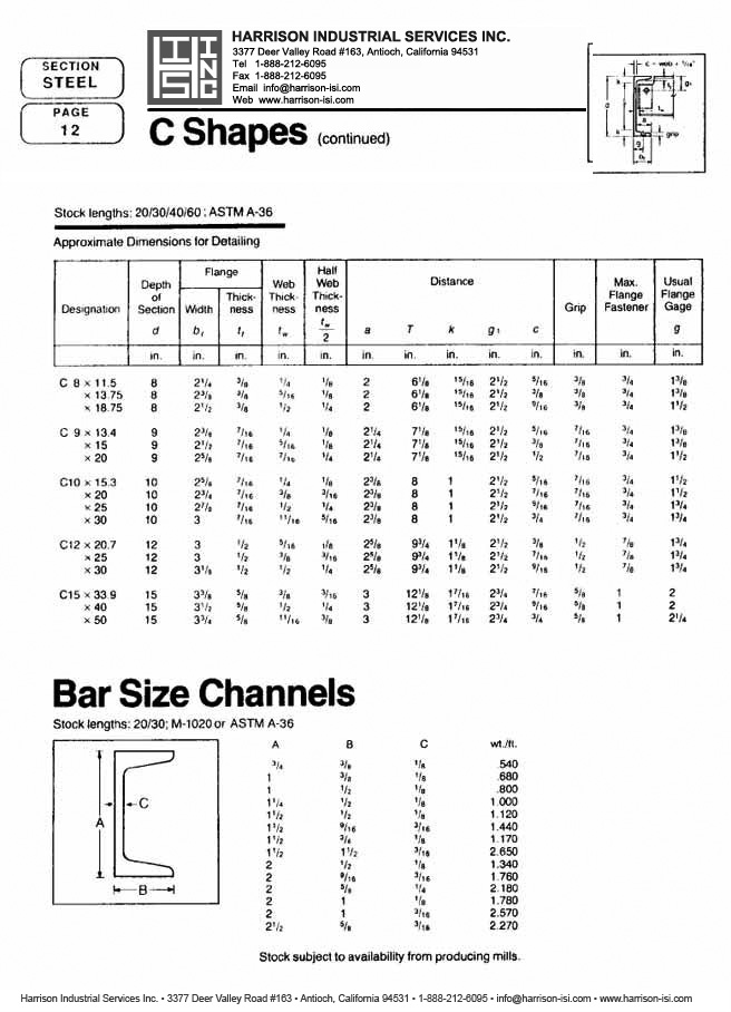 Harrison Industrial Services Inc. Steel Catalog Page 12