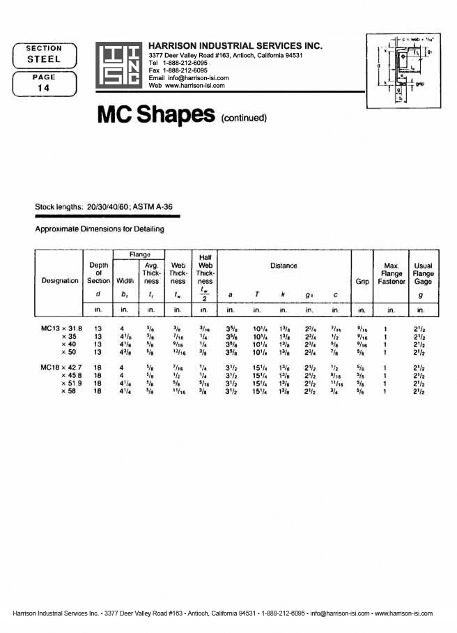 Harrison Industrial Services Inc. Steel Catalog Page 14