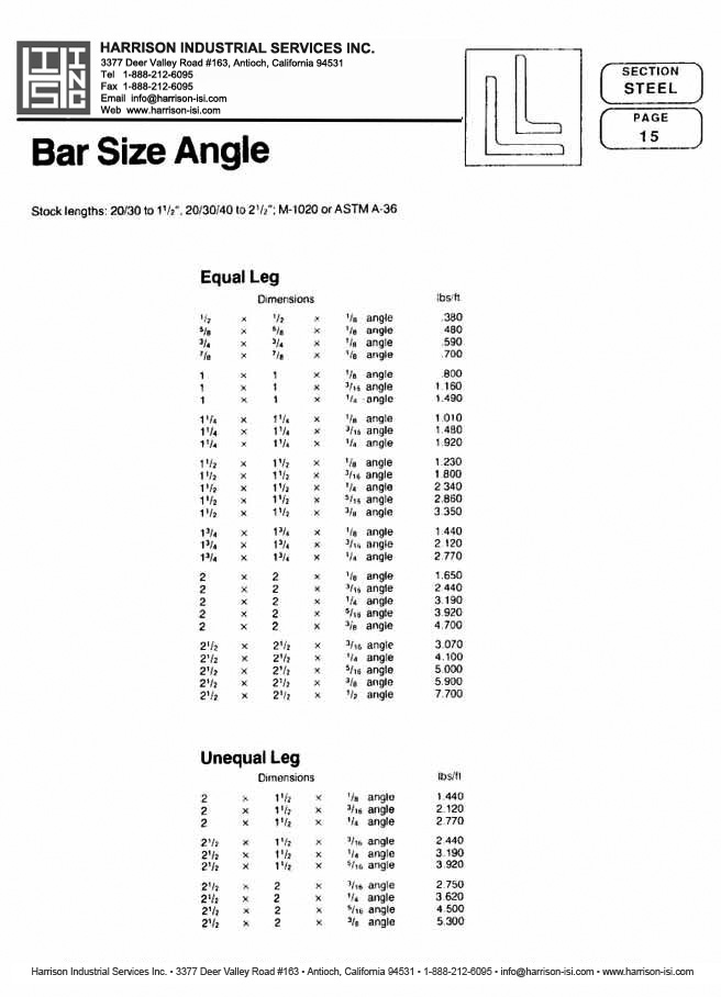 Harrison Industrial Services Inc. Steel Catalog Page 15