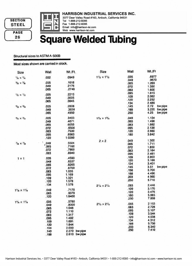 Harrison Industrial Services Inc. Steel Catalog Page 26