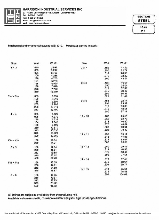 Harrison Industrial Services Inc. Steel Catalog Page 27