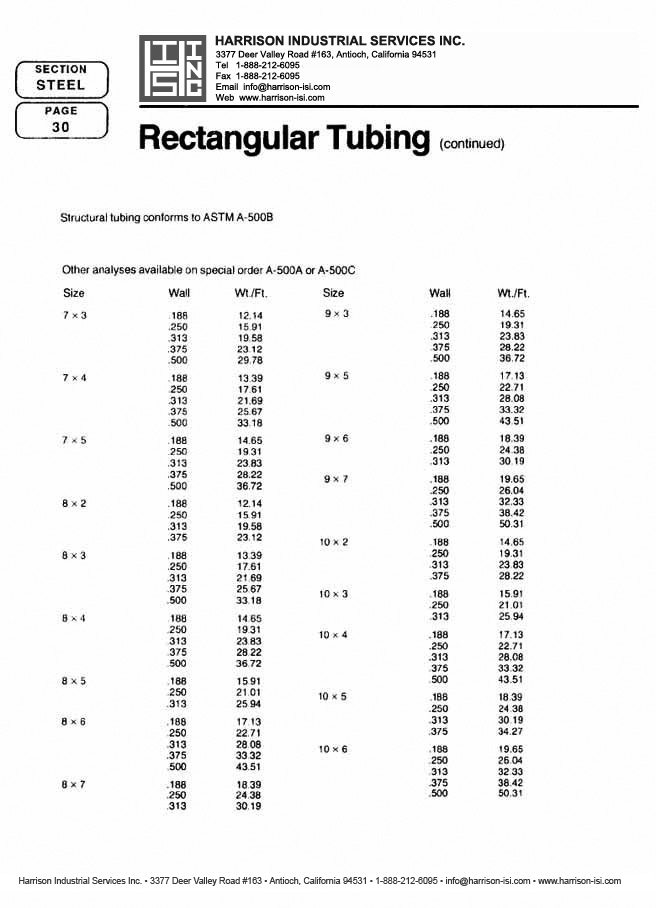 Harrison Industrial Services Inc. Steel Catalog Page 30