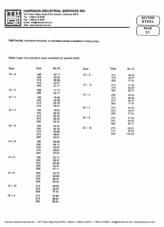 Harrison Industrial Services Inc. Steel Catalog Page 31